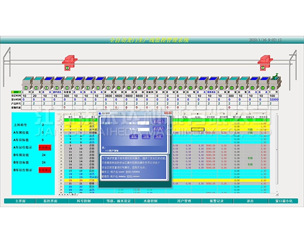 通化全自动龙门生产线监控管理系统